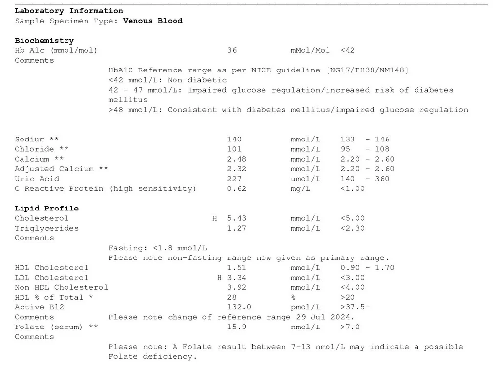 Comprehensive Bronze Healthscreen - Image 5