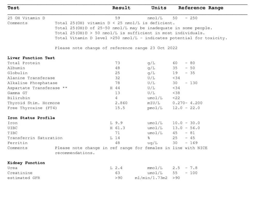 Comprehensive Bronze Healthscreen - Image 6
