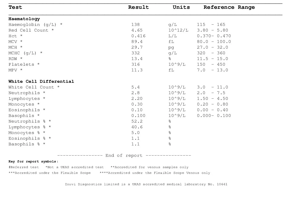 Comprehensive Bronze Healthscreen - Image 7