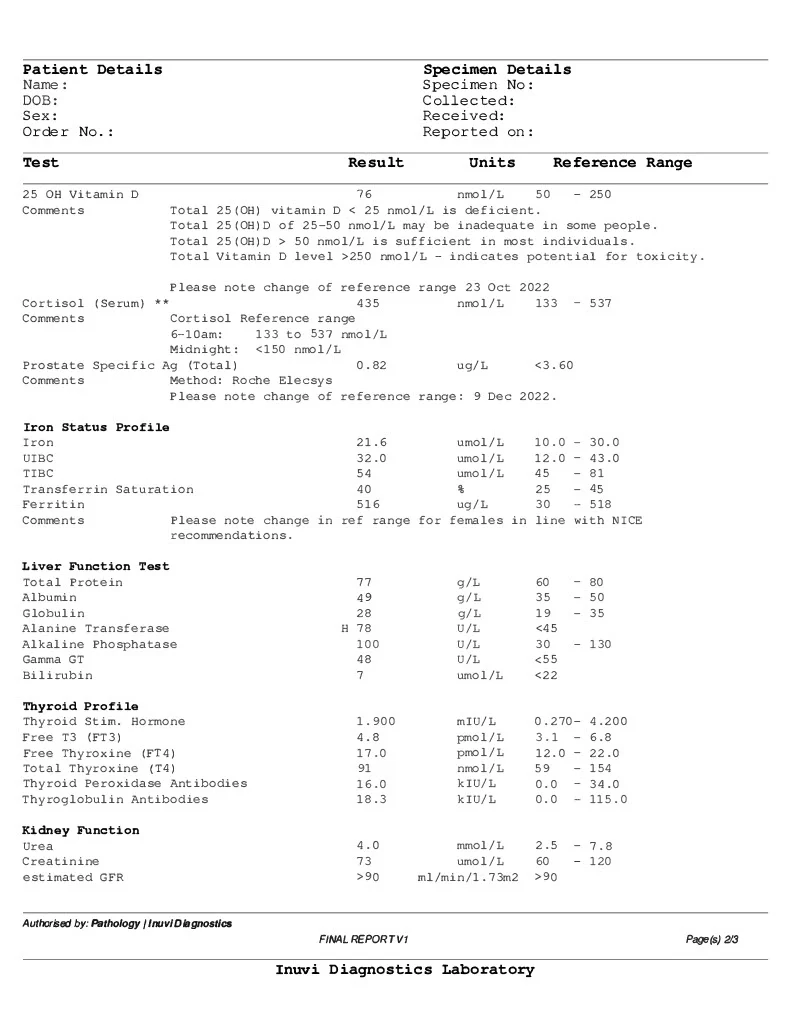Comprehensive Gold Wellman - Image 5