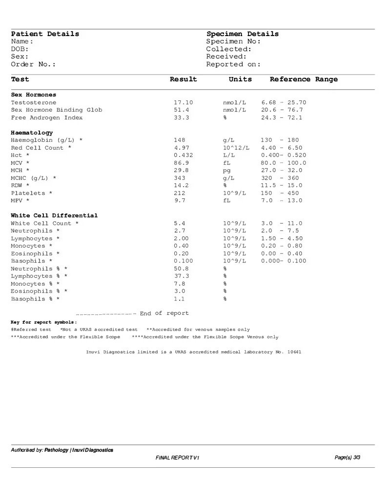 Comprehensive Gold Wellman - Image 6