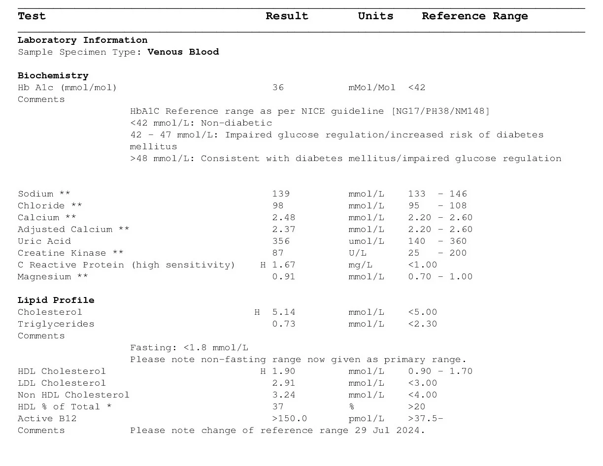 Comprehensive Gold Wellwoman - Image 4