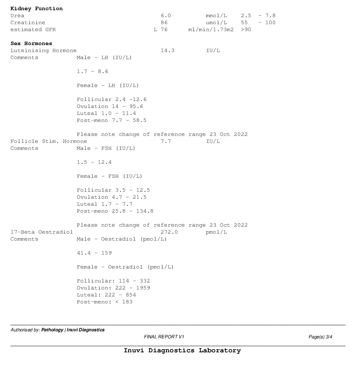 Comprehensive Gold Wellwoman - Image 6